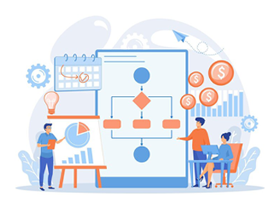 Configurable Workflows